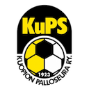 KuPs