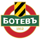 Botev Plovdiv